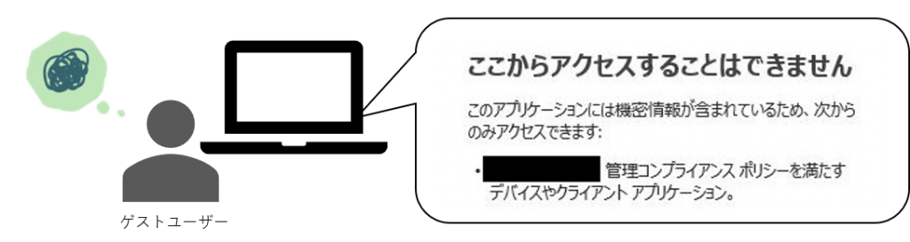 Teams でゲストユーザーを招待できないときは 条件付きアクセスを疑うべし Livestyleクラウドサービス