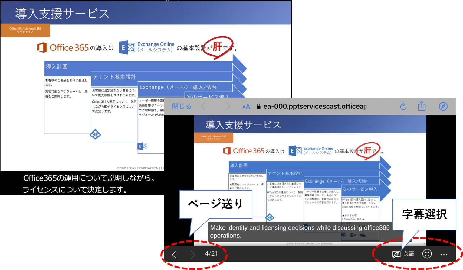 Powerpoint Online Live Presentations の提供開始 Livestyleクラウドサービス