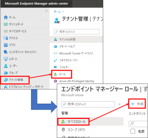ロールベースのアクセス制御 (RBAC) で必要最小限の管理権限を付与する Livestyleクラウドサービス