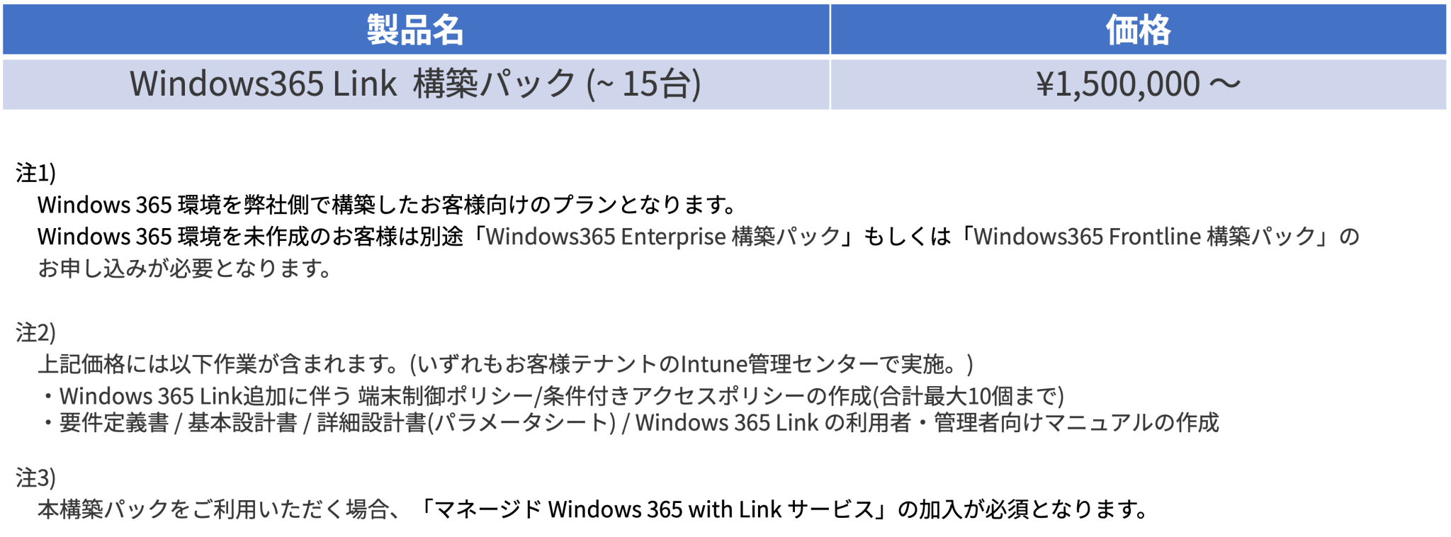 Windows 365 Link Problem Windows 365 Link | Livestyleクラウドサービス